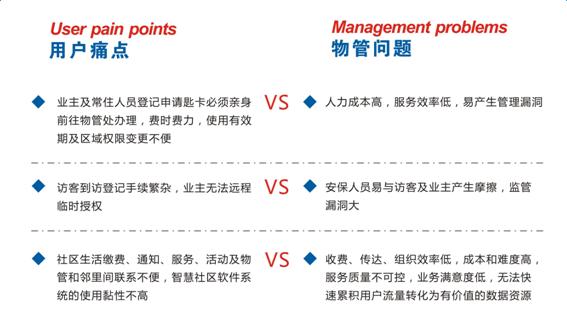 手机没有nfc怎么刷门禁卡,手机没有NFC功能怎么录入门禁卡