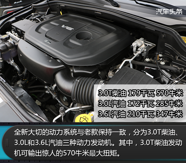 jeep大切诺基l2021国外试驾,17款3.0jeep大切诺基陈震试驾测评