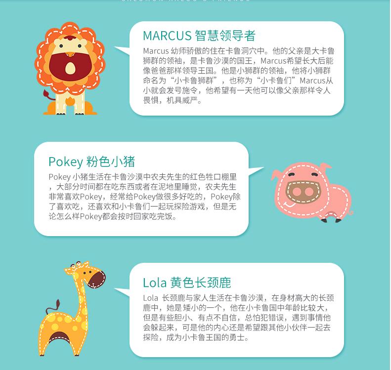 marcus瀹濆疂鍥村槾,marcus楗厹鍥村槾