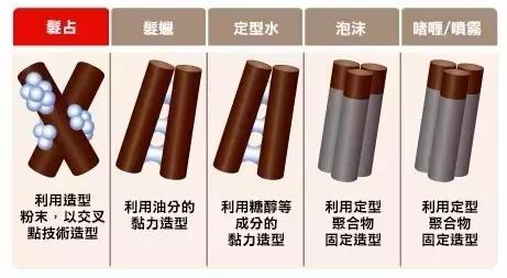 肉测,发泥发蜡湿发