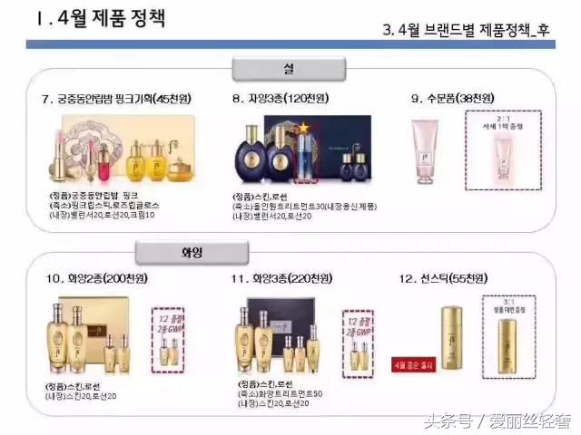 lg2022年4月份企划,lg8月企划