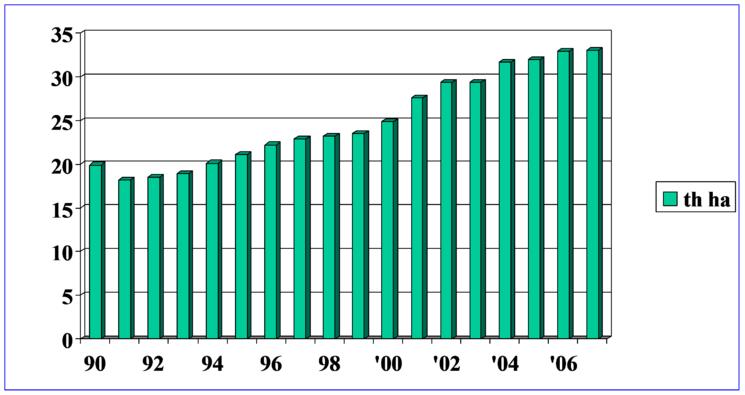 甜樱桃可持续发展的措施,美国加州樱桃