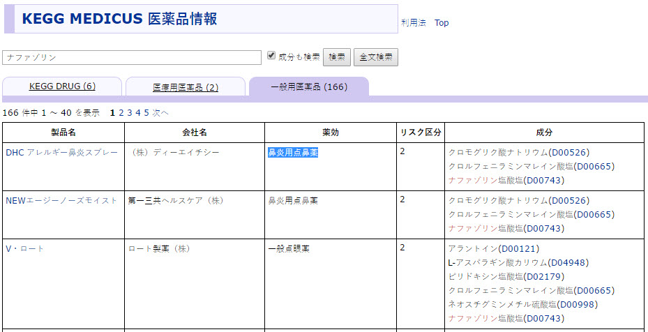 秋季花粉过敏性鼻炎特效药,缓解花粉过敏鼻炎的药有哪些