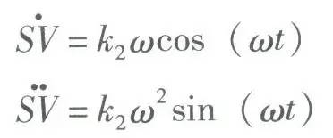 带前馈控制的pid调节有什么优点 (pid调节参数目标值怎么算)