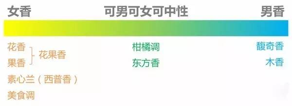 穿上你的衣服沾染你的气息,穿上属于自己的衣服