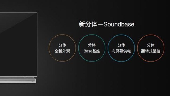 直播回顾——3.29成就unique发布会，与您一同见证