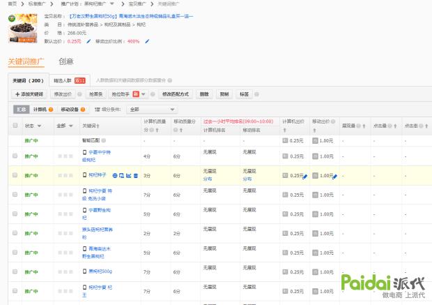 淘宝直通车运营第三方,淘宝运营实战全攻略