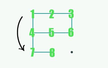 安卓常用图案密码多少种,安卓如何设置图案锁