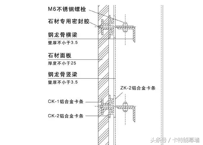 石材幕墙干挂全过程,玻璃幕墙与干挂石材