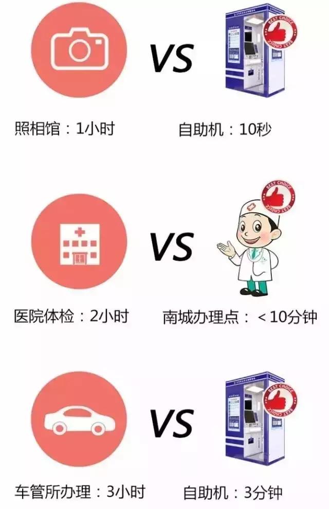 东莞驾驶证到期了12123换证怎么换,东莞异地驾驶证期满换证流程2021