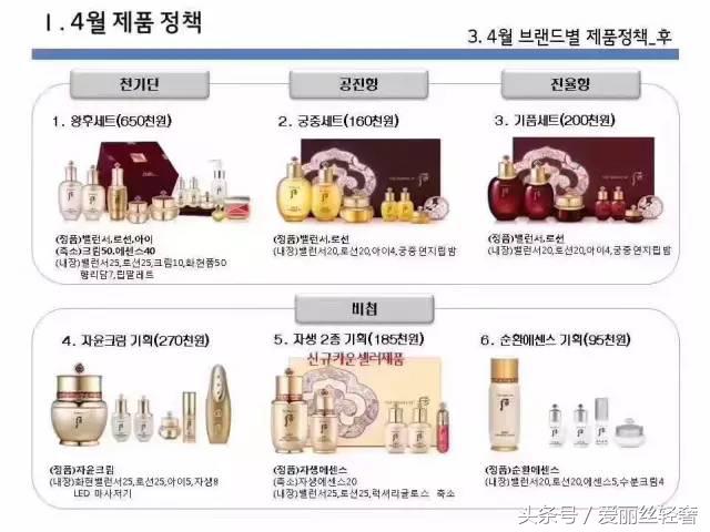 lg2022年4月份企划,lg8月企划