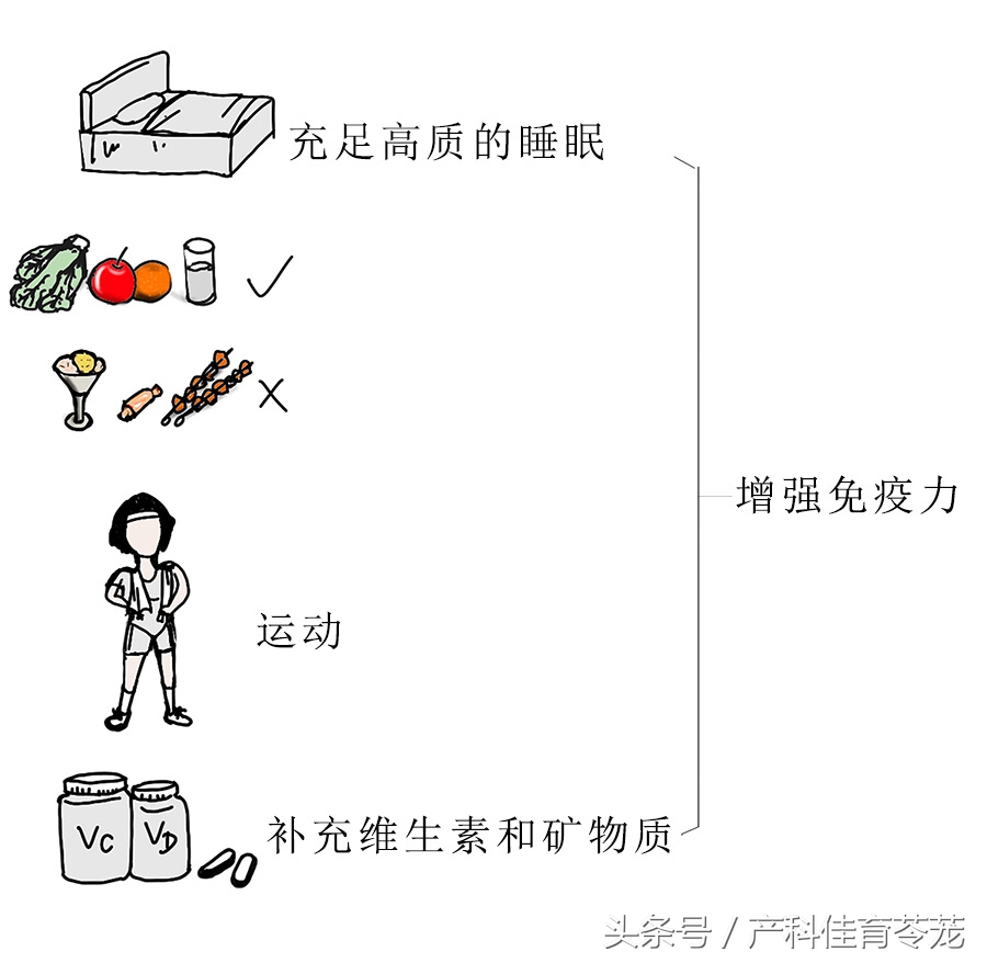 治疗盆腔炎要趁早！不然有大事发生