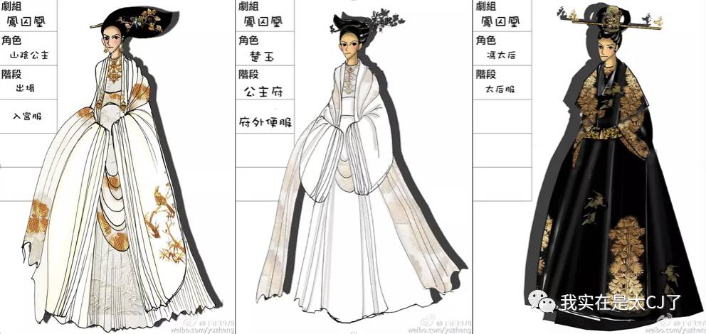 十几年前的言情IP纷纷开拍，还记得中二时期看过的那些玛丽苏吗