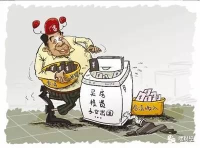 为什么银联卡不能在香港买楼?