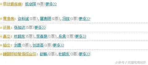 中国医疗百强榜,竟然没有无锡,我不服!