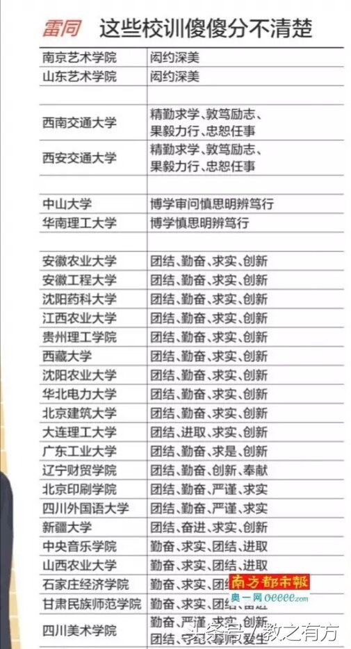 中国高校校训集锦,中国各大高校校训及解析