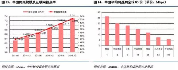 光进铜退的危害,光进铜退方案