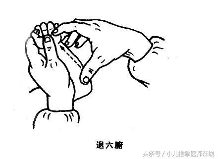 小儿口唇红、嗓子红、口舌生疮、扁桃体肥大,吴老师推荐几个穴位