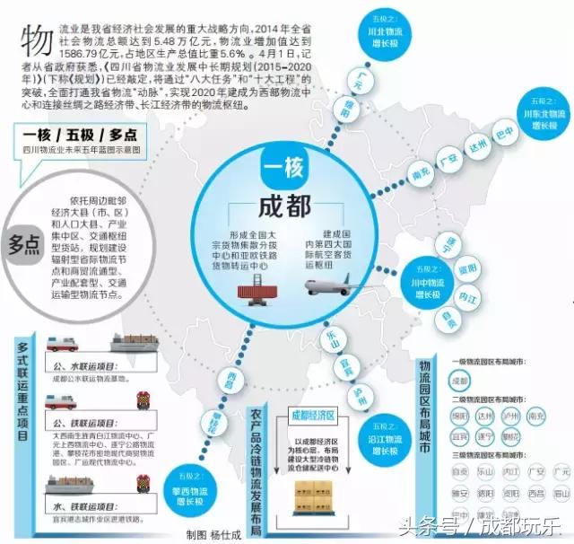 四川自贸区范围,四川自贸试验区挂牌成立四年