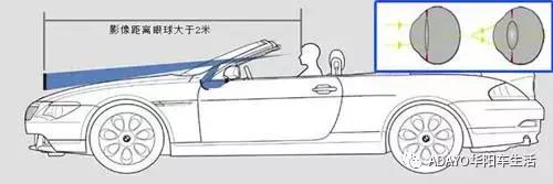 教你怎么认识自己,什么才是真正的认识