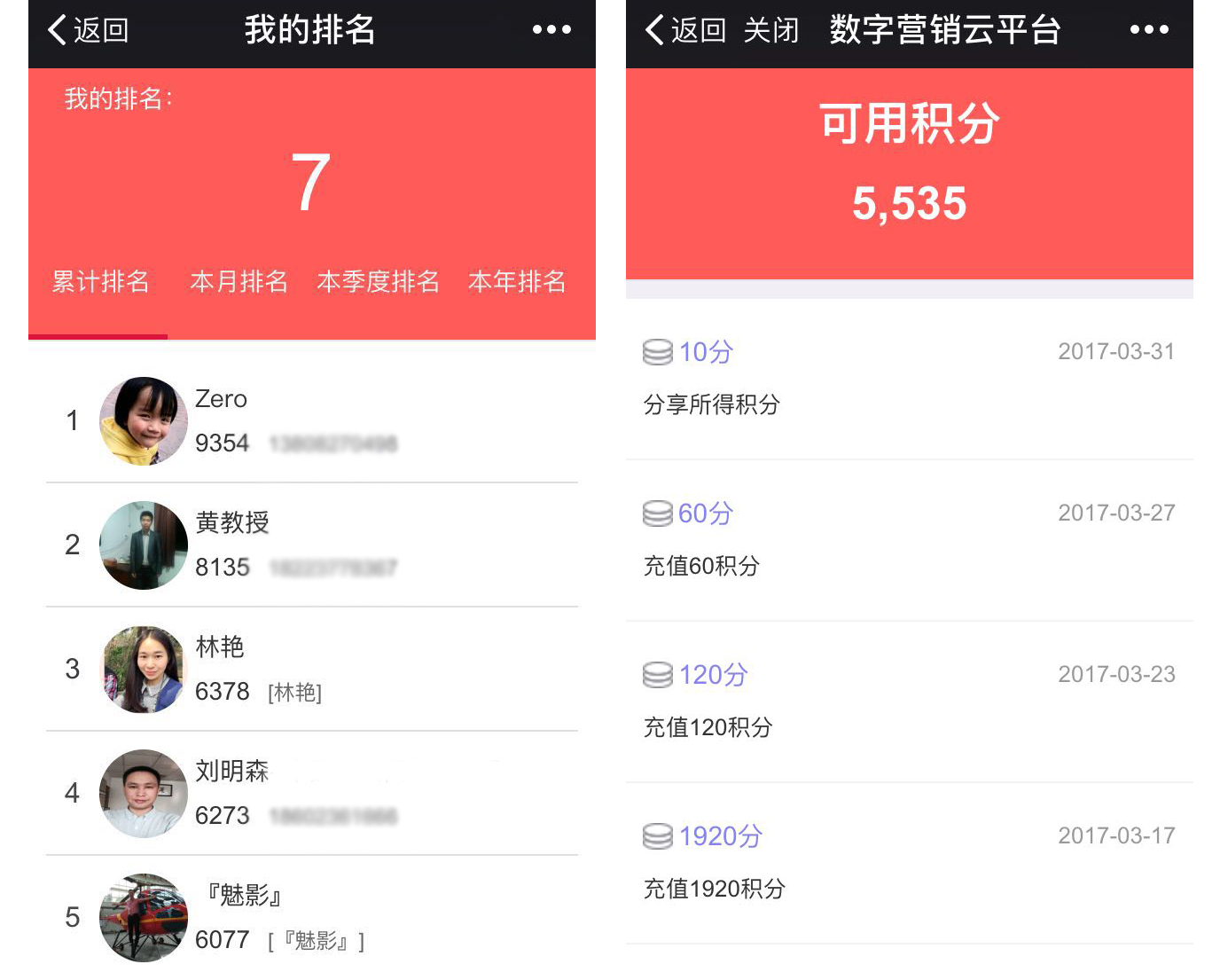 互联网分享经济的新探索,怎么在互联网时代创造财富