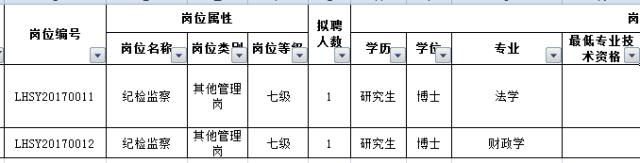 最新好单位招聘,最新有哪些好单位招聘
