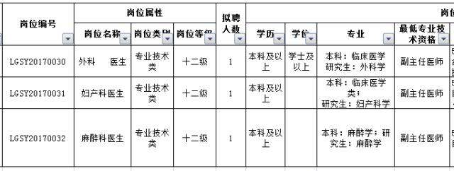 最新好单位招聘,最新有哪些好单位招聘