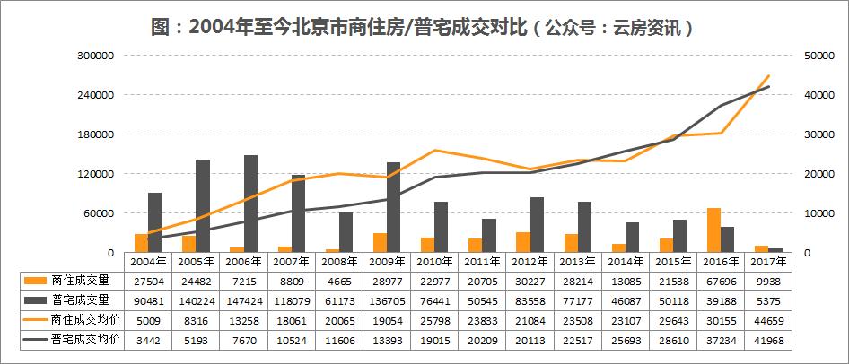 北京数据复原,数据复原技术中国市场