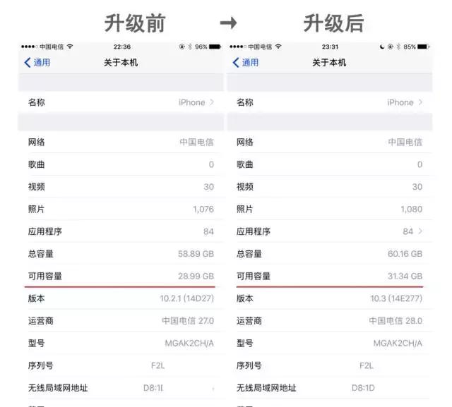 ios10.3.3是什么样的,苹果最新系统ios10.3
