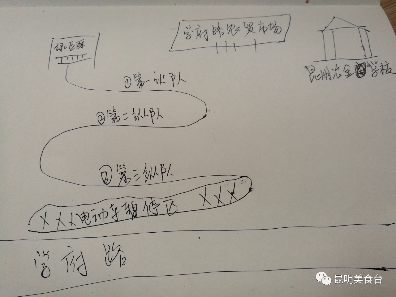 昆明农贸市场好卖的糕点,昆明农贸市场糕点