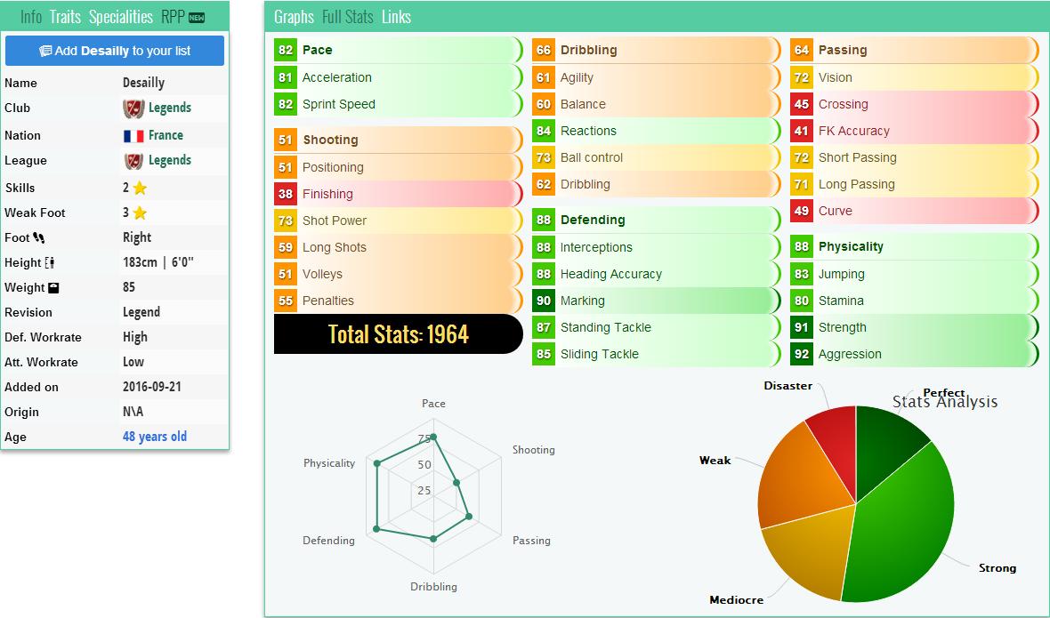 fifa17重新开始足球征程,fifa17经典球队