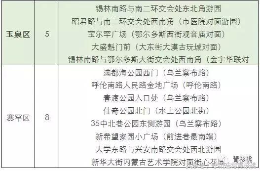 清明陵园交通管制最新,清明墓区交通管制