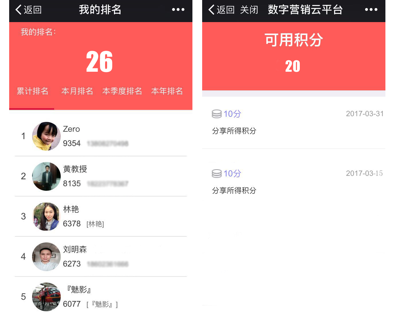 互联网分享经济的新探索,怎么在互联网时代创造财富