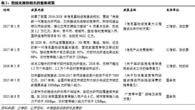 光进铜退的危害,光进铜退方案