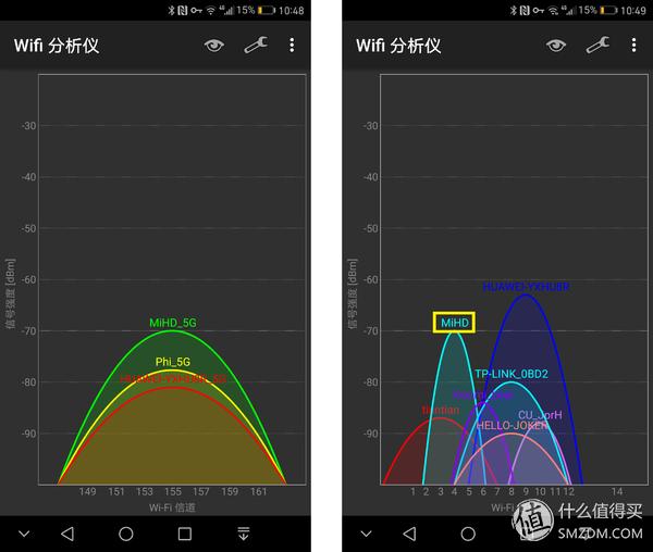 小米路由器hd覆盖范围,小米路由器hd开启wifi双频合一