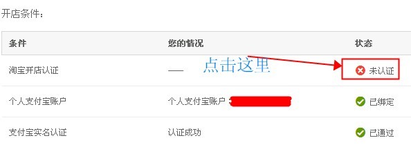 如何开淘宝网店详细步骤,如何开淘宝网店步骤与流程