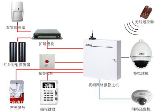酒窖恒温系统三恒系统,地下酒窖恒温恒湿系统