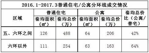 北京数据复原,数据复原技术中国市场
