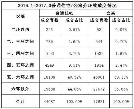 北京数据复原,数据复原技术中国市场