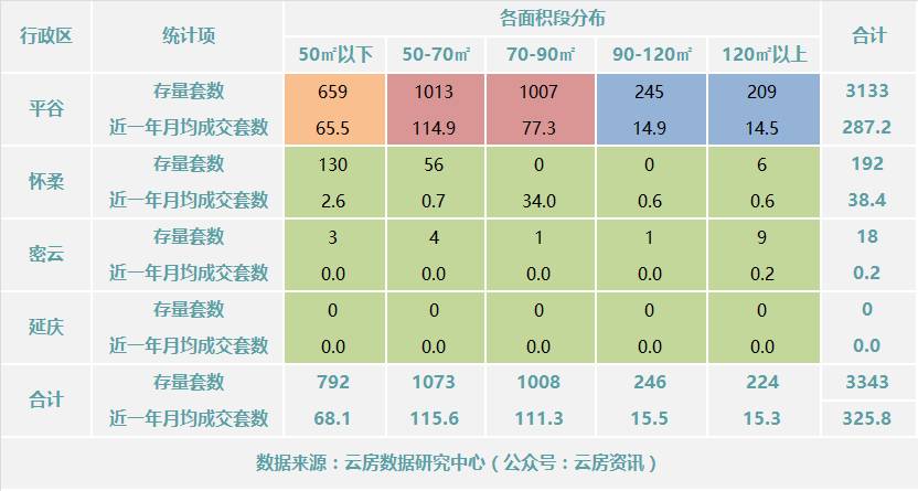 北京数据复原,数据复原技术中国市场