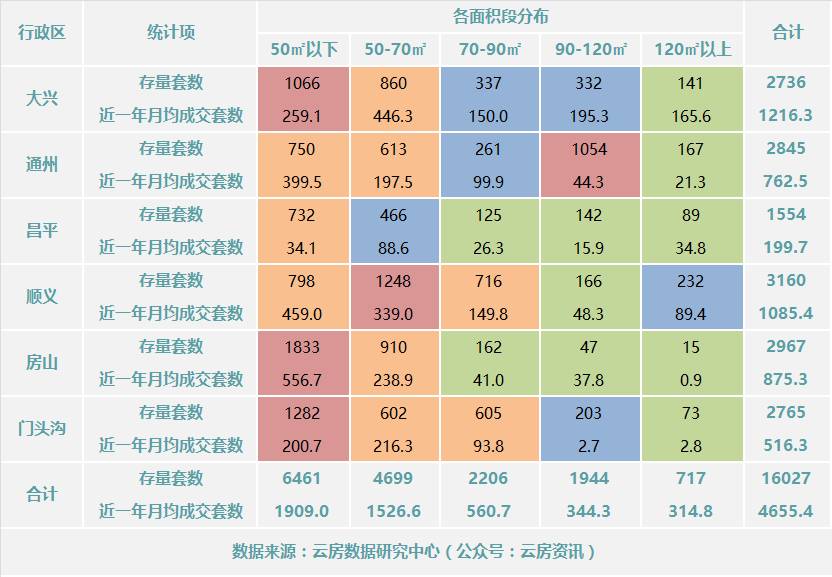 北京数据复原,数据复原技术中国市场