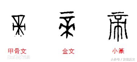 黄帝去过北京吗,天帝是什么位置