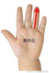 小儿口唇红、嗓子红、口舌生疮、扁桃体肥大,吴老师推荐几个穴位