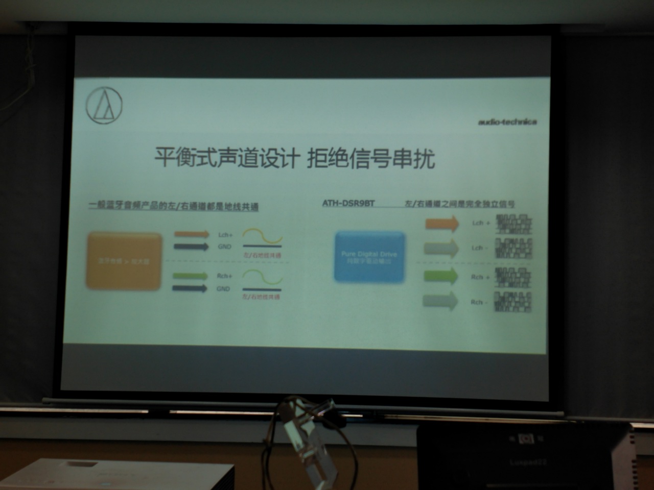 铁三角入耳式耳机试听测评,铁三角最新耳机