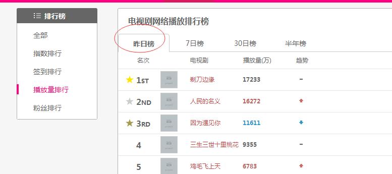 人民的名义七种点钞,人民的名义花式点钞是谁数的