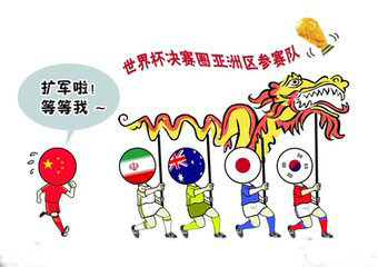 国际足联对国足的规划,国际足联帮助国足