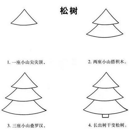 小孩画画简单画法分解,儿童画画教程3-6岁简笔画松树