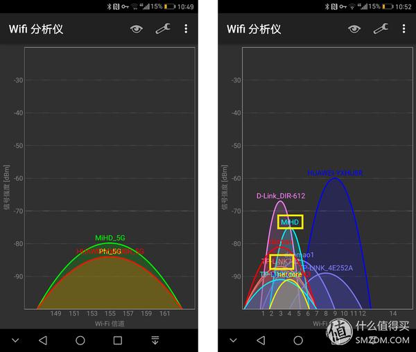 小米路由器hd覆盖范围,小米路由器hd开启wifi双频合一