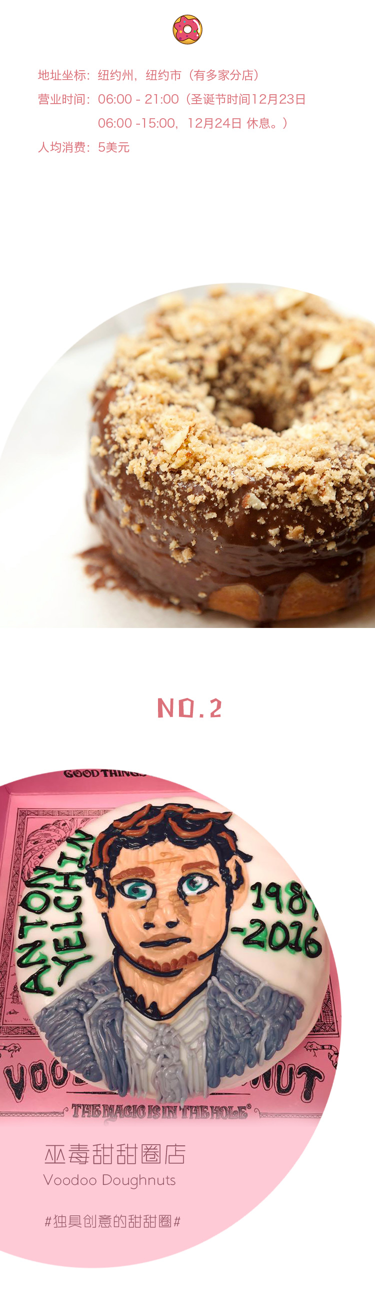 美国好吃到爆的7家甜甜圈店！带你吃出新高度