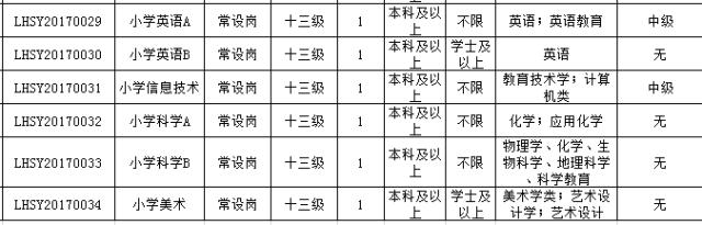最新好单位招聘,最新有哪些好单位招聘